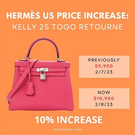 how much is a hermes|Hermes price list 2023.